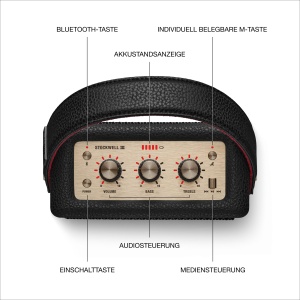 Boxa portabila Marshall Stockwell III - Sunet stereo 360, rezistenta la apa, negru si brass - Img 6