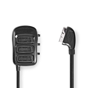 Boxa SCART 3 intrari, PVC negru, 0.50 m, rezolutie maxima 800x480