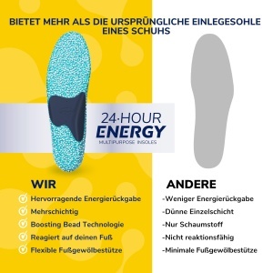 Branturi Dr. Scholls 24-Hour Energy, Memory Foam, Marimi 40-47.5 - Img 7