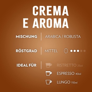 Cafea Lavazza Crema E Aroma, 18 Pads, Gust Cremig si Aromatic, Rostrire Medie - Img 8