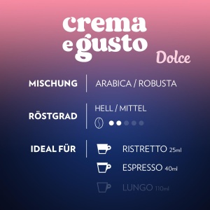 Cafele cu capsule Lavazza Crema e Gusto Dolce, 10 capsule, note de nuci si cacao - Img 5