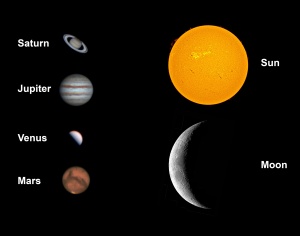 Camera pentru astrofotografie Bresser HD cu senzor IMX225, 1280x980 pixeli - Img 7