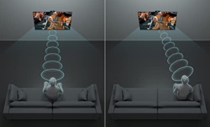 Camera web pentru TV Sony BRAVIA CAM CMU-BC1, optimizare imagine si sunet, control prin gesturi, negru - Img 14