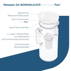 Cana filtranta Wessper D4 Borosilicat 2L cu LED, 5 filtre Classic - Alb - Img 2