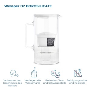 Carafa cu filtru Wessper AquaMax, 3 L, sticla, compatibila cu filtre Brita - Img 2