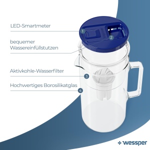 Carafa filtrare apa Wessper D2 BOROSILICATE FutureFlow, 3 L, sticla, albastra - Img 2