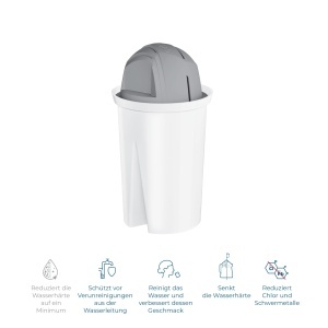 Cartus filtrare apa Wessper Aquaclassic Protect - 3 bucati - Img 3