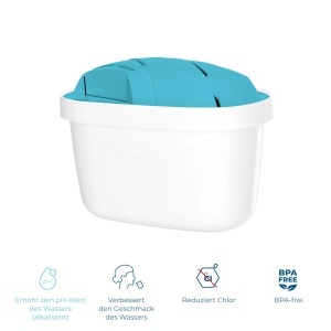 Cartus Filtru Apa Wessper Wasserfilter, pH Alkalin, Compatibil Dafi, Brita - Pack 10 - Img 3