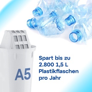 Cartus Filtru AQUAPHOR A5 pentru Apa Potabila - 350L, Tehnologie AQUALEN - Img 6