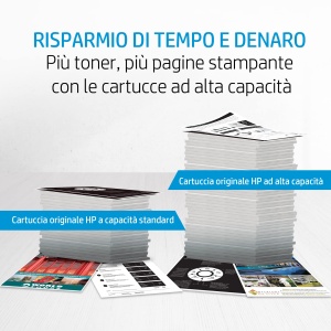 Cartus toner HP 139X W1390X LaserJet Original Negru Productivitate Ridicata - Img 3