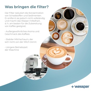 Cartuse de filtrare a apei Wessper pentru aparat de cafea complet automat, filtru de apa, compatibil cu aparatele de cafea Krups F088, Nivona, Siemens, Bosch, AEG, pachet de 3 - Img 4