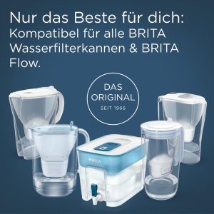 Cartuse filtrante apa BRITA MAXTRA PRO Pure Performance - 4 bucati - Img 6