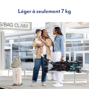 Carucior Graco TraveLite Mint Usor si Compact Pliere Rapida - Img 7