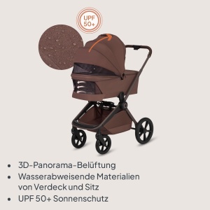 Carucior Lionelo Freya 2 in 1 cu Babywanne si Sportsitz, 0-22 Kg - Img 5