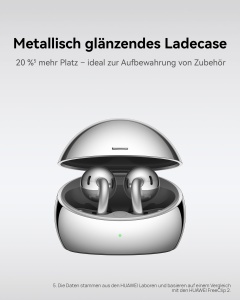 Casti audio HUAWEI FreeClip 2 S, Wireless, 5.1 g, Argintii - Img 5