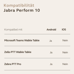Casti audio Jabra Perform 10 cu microfon, cablu USB-C, rezistente la apa - Img 8