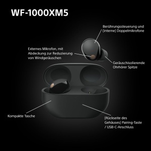 Casti audio Sony WF-1000XM5, Noise Cancelling, 24 ore autonomie, design ergonomic - Img 11
