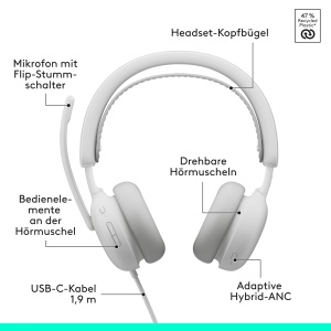 Casti Logitech Zone Wired 2 USB-C cu ANC Hibrid Adaptiv si Microfon cu Reducere de Zgomot - Alb - Img 6