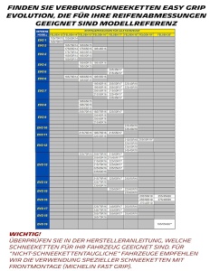 Catarama Auto Michelin Easy Grip Evolution 16, Textila, 2 Bucati - Img 5