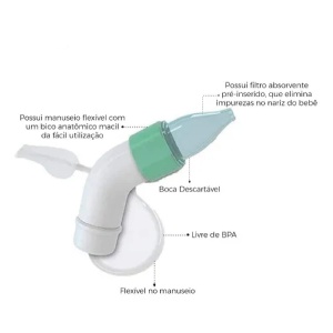 Chicco Indepartarea mucusului nazal, Physioclean | 1 pachet - Img 5