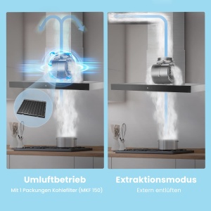 COMFEE CHW 79M77A3 A Hota de recirculare a aeruluiaerului evacuat de 90cm hota cu 650m3h Putere de aspiratie puternica 4 viteze control tactil si cont - Img 5