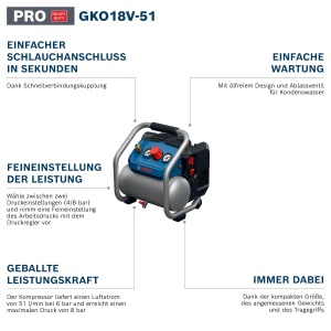 Compresor de aer Bosch GKO 18V-51, 51 lmin, 8 bar, portabil - Img 3