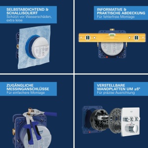 Corpul de instalatie GROHE Rapido SmartBox, universal, 2 intrari, 75-105 mm - Img 3
