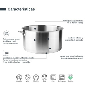 Cratita Lacor 56614 1L Inox 1810 Compatibila Inductie 14cm - Img 3