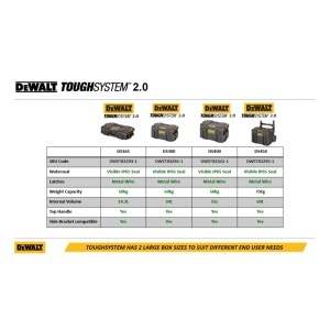 Cutie de unelte DEWALT DS450 DWST83295-1, 64L, IP65, 70kg, cu roti de 8 - Img 6