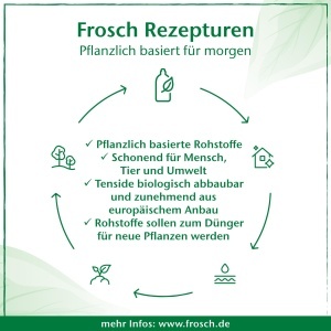 Detergent de vase Frosch Aloe Vera, 500 ml, formula sensibila - Img 4