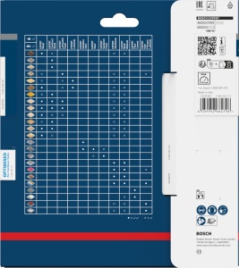Disc Saw Bosch EXPERT Wood, 165 mm, pentru lemn si materiale compozite - Img 4