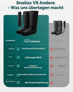 Dispozitiv de masaj pentru picioare Snailax cu caldura si compresie - Img 2