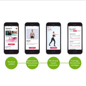 Dispozitiv de stimulare musculara Beurer EM 95, cu app si Virtual Coach, 4 manschete - Img 7