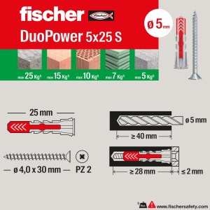 Dublu cu suruburi Fischer PowerBox 180, 360 bucati, pentru zidarie si gips-carton - Img 4