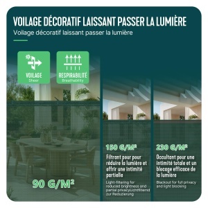 Ecran de protectie VOUNOT 1.8x10m, HDPE, 75 umbrire, Verde - Img 4
