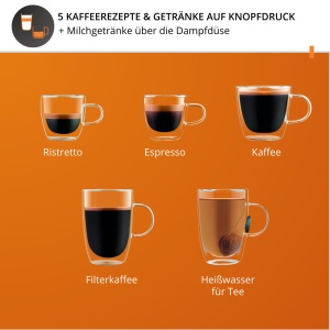 Espressor automat Krups Sensation, functie filtru cafea, 2 bauturi simultan, compact - Img 4