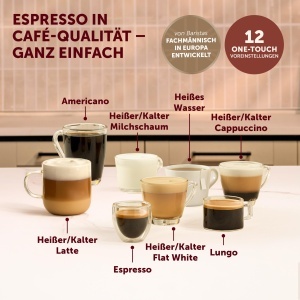 Espressor cafea Breville Prima Latte AutoLuxe, 12 setari, alb - Img 2