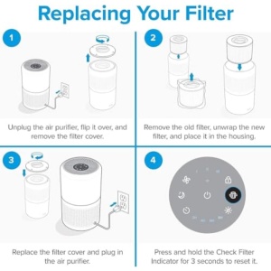 Filtru de aer LEVOIT Core 300 si Core 300S, HEPA, cu carbune activ, pentru alergii si mirosuri - Img 7