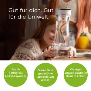 Filtru de apa BRITA MicroDisc, set de 3 cartuse, compatibil cu carafe si sticle - Img 6