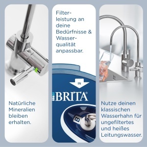 Filtru de apa BRITA mypure P1 cu cartus P1000, 1200 litri, 3 setari - Img 3