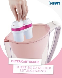 Filtru de apa BWT AQUAlizer Home, cu magneziu, roz, compact - Img 2