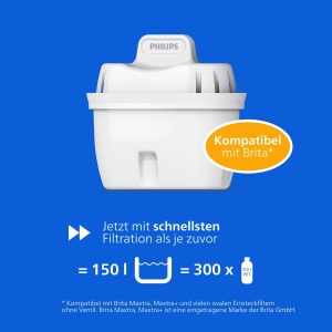 Filtru de apa Philips Water Geschmack, 12 cartuse, reduce microplastice si clor - Img 6