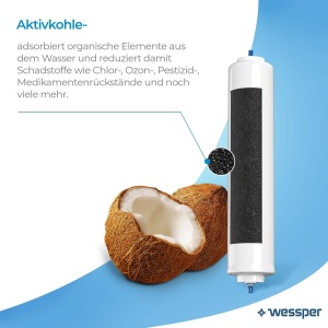 Filtru de apa Wessper pentru frigider cartuse de filtrare de apa de schimb compatibile cu Samsung Side By Side DA29-10105J BOSCH SIEMENS LG SMEG - PAC - Img 2