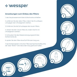Filtru de apa Wessper pentru frigider, cartuse de filtrare de apa compatibile cu frigiderul Liebherr, inlocuitor pentru filtru 7440002 7440000, filtru de carbune activ "BPA FREE" - 2 bucati - Img 2
