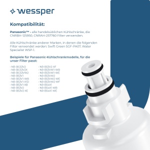 Filtru de apa Wessper pentru frigider Panasonic, compatibil cu CNRBH-125950, CNRAH-257760, 2 bucati - Img 4