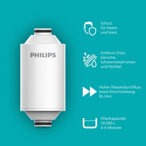 Filtru de Dus Philips AWP 175, Capacitate 50.000 L, 8 Lmin, Eliminare Clor - Img 2