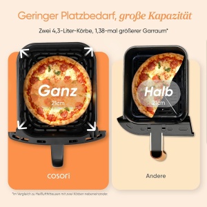 Friteuza cu aer cald COSORI DC861 8.6L, 2700W, Negru - Img 8