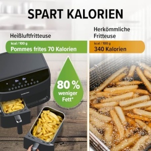 Friteuza cu aer cald GOURMETmaxx Doppelkammer 2x3,5L 2400W Negru - Img 10