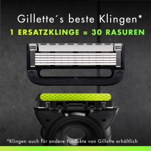 Gillette Labs Rasoir cu Element de Curatare 5 lame suport de perete - Img 6
