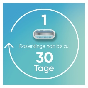 Gillette Venus Smooth Aparat de Ras pentru Femei cu Maner Reutilizabil si Rezerva - Img 5